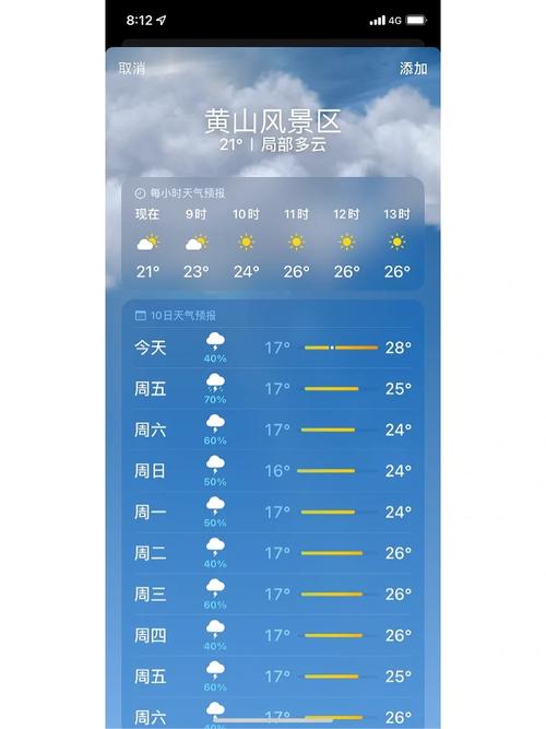 黄山天气预报10天，黄山天气预报最新？-第5张图片-优品飞百科