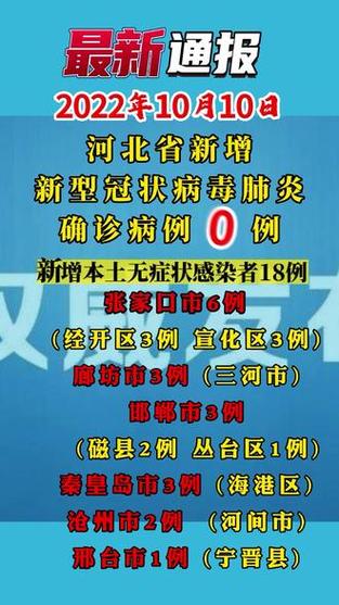 大名魏县疫情？大名县疫情通报？-第6张图片-优品飞百科