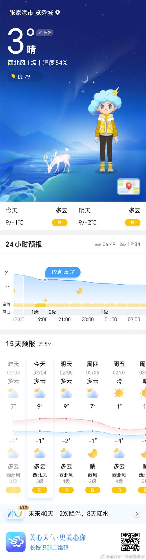 张家港天气预报一周，张家港了天气-第5张图片-优品飞百科