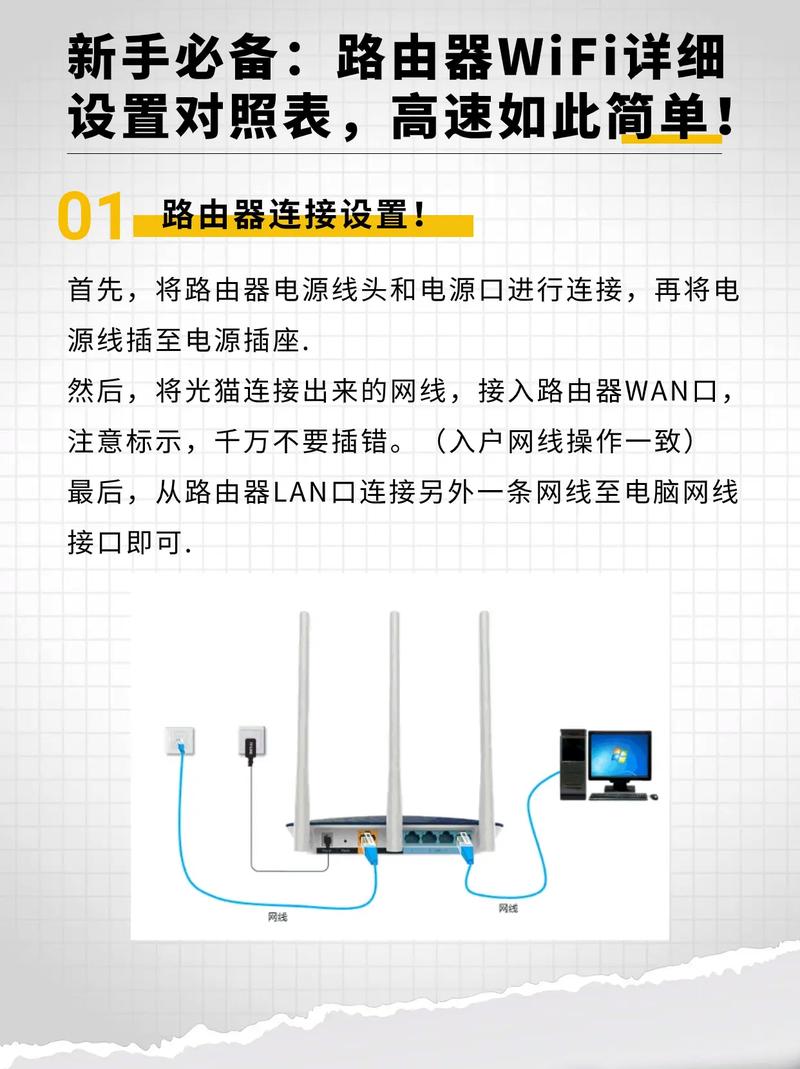 怎么判断wifi是百兆还是千兆？怎么判断网速是千兆还是百兆？