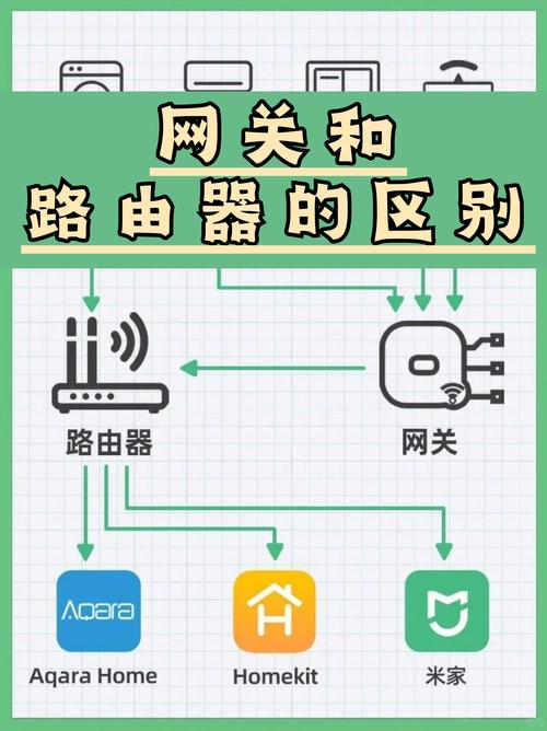 怎么判断wifi是百兆还是千兆？怎么判断网速是千兆还是百兆？-第3张图片-优品飞百科