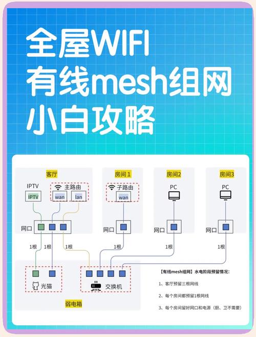 怎么判断wifi是百兆还是千兆？怎么判断网速是千兆还是百兆？-第8张图片-优品飞百科