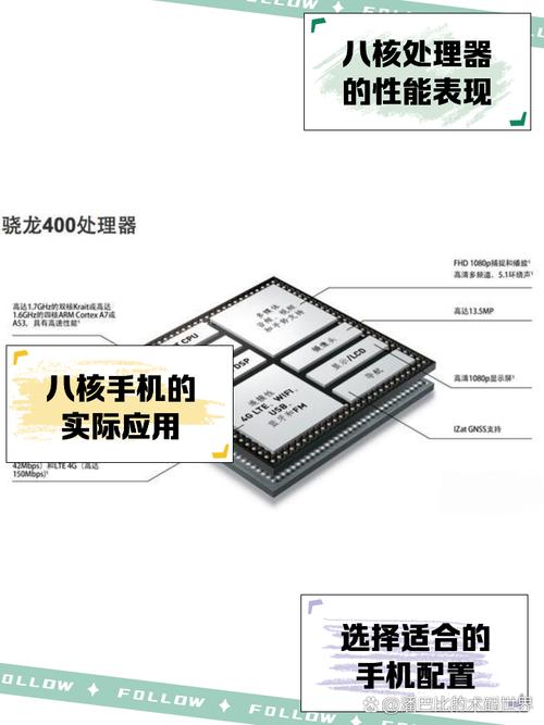 20ghz八核处理器是什么，8核20ghz？-第3张图片-优品飞百科