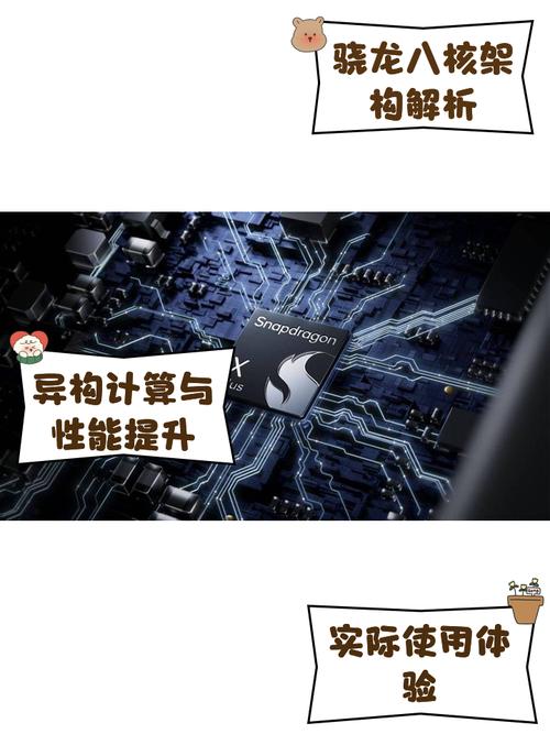 20ghz八核处理器是什么，8核20ghz？-第6张图片-优品飞百科