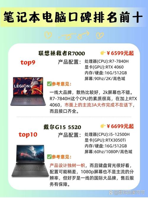 笔记本商务电脑排名？主流笔记本商务？-第5张图片-优品飞百科