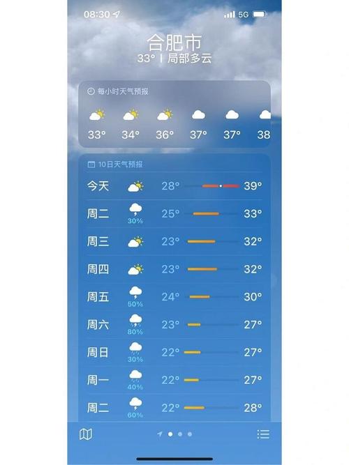 湖北十堰天气预报？湖北十堰天气预报一周？-第2张图片-优品飞百科