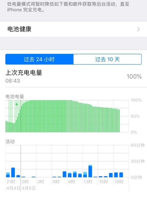 苹果xr不显示电池百分比吗？苹果xr不能显示电量吗？-第4张图片-优品飞百科
