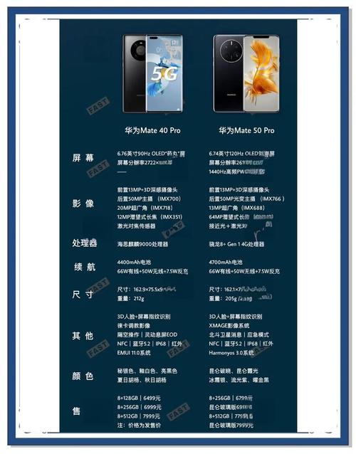 华为畅享50pro多少钱一部，华为畅享5z-第4张图片-优品飞百科