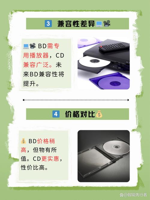 索尼cdr10值多少钱？索尼r1cd机评测？-第5张图片-优品飞百科