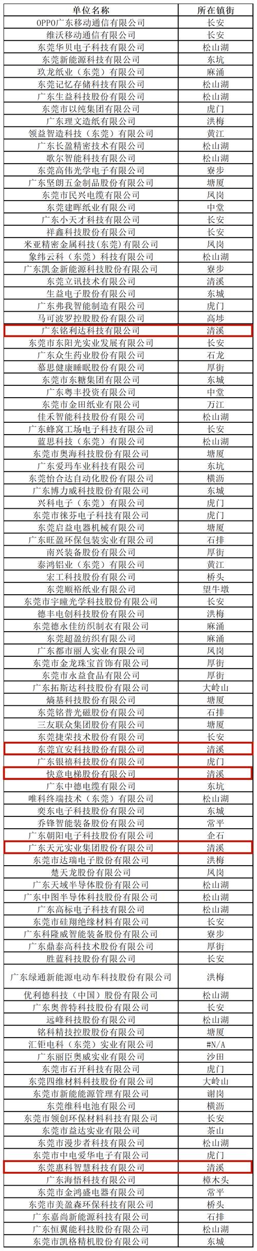 疫情后民企？疫情期间对民营企业的政策？-第5张图片-优品飞百科