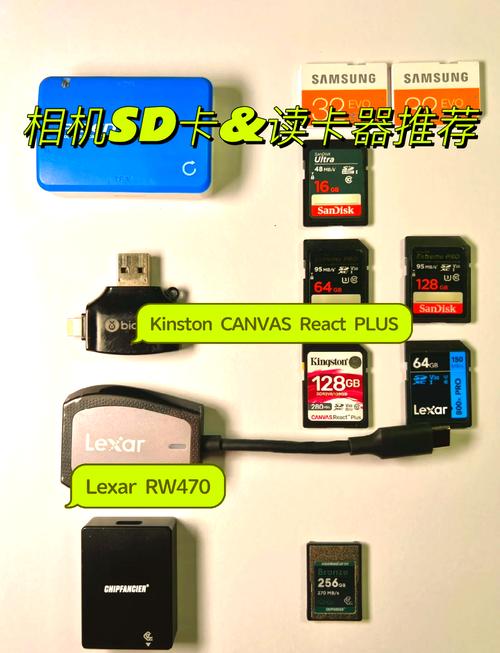 索尼u1i用什么内存卡，索尼utxb1？