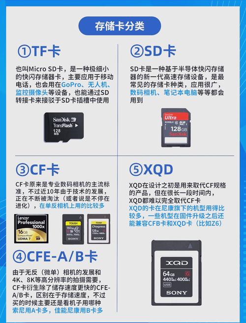 索尼u1i用什么内存卡，索尼utxb1？-第2张图片-优品飞百科