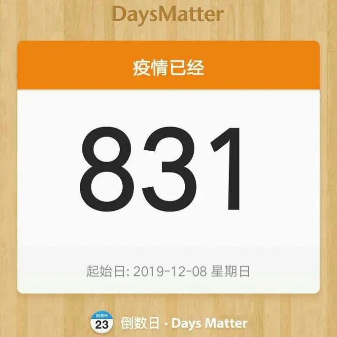 肺炎疫情概述，肺炎疫情的早期症状及表现？-第5张图片-优品飞百科