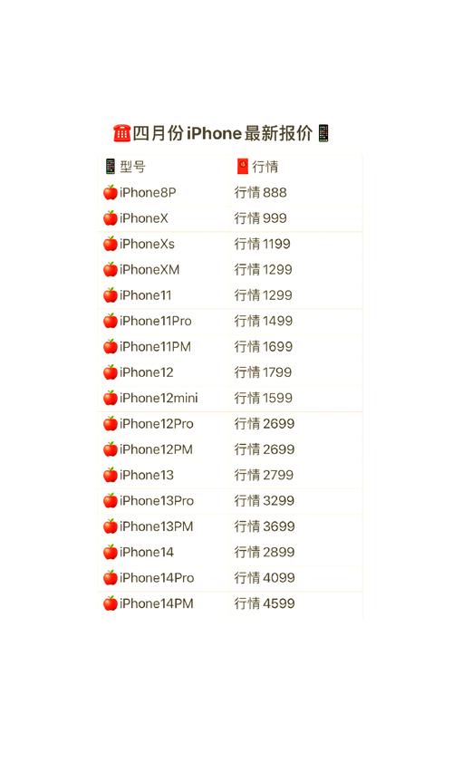 苹果x10多少钱一台，iphone x10-第7张图片-优品飞百科