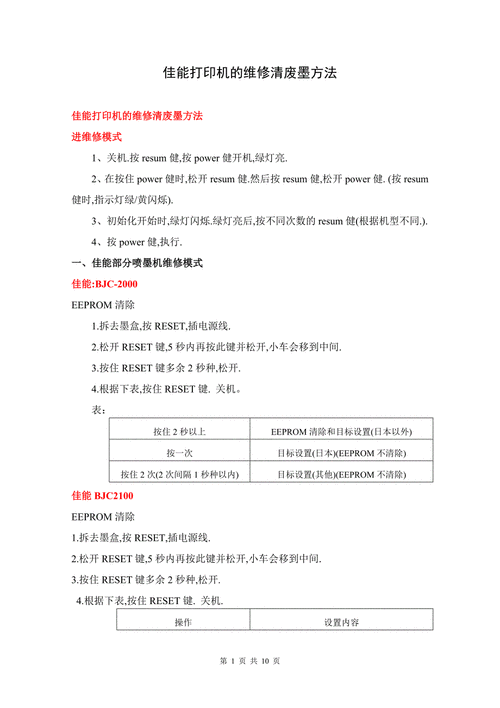 佳能上门维修打印机？修佳能打印机上门服务电话？-第2张图片-优品飞百科
