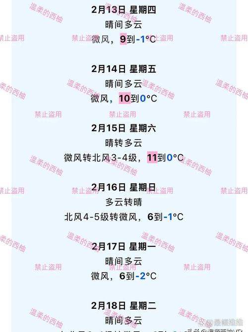 天津天气预报10天?天津天气预报10天天气预报?-第4张图片-优品飞百科 天津天气预报10天?天津天气预报10天天气预报?-第4张图片-优品飞百科