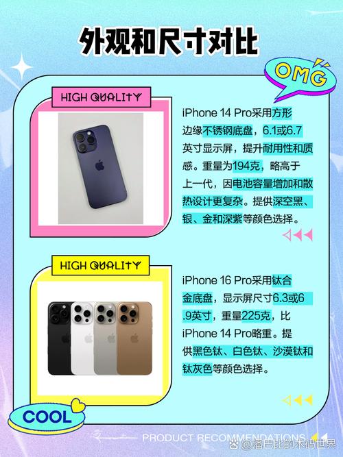 苹果14和14pro屏幕多大尺寸，pro14和pro16大小对比
