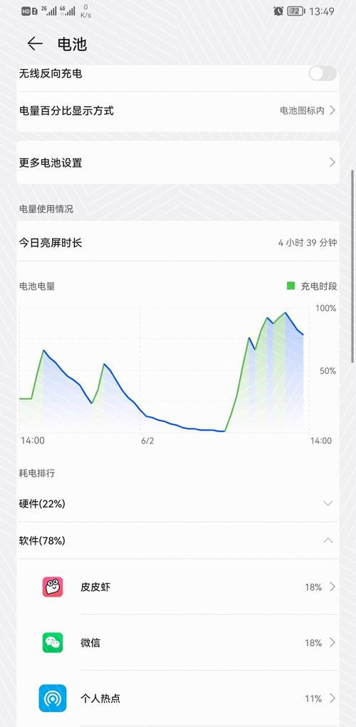 台式机一小时耗电多少度？台式机一小时耗电量？-第2张图片-优品飞百科
