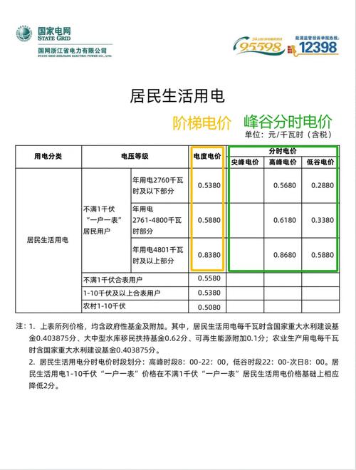 台式机一小时耗电多少度？台式机一小时耗电量？-第3张图片-优品飞百科