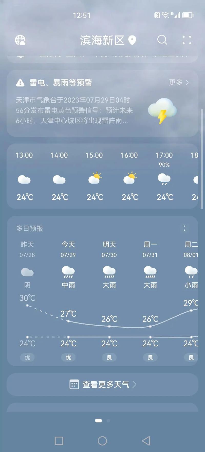 天津市西青区天气？天津市西青区天气预报24小时？