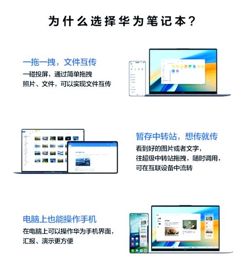 华为matebookd16显卡怎么样?华为matebook16独显?-第3张图片-优品飞百科 华为matebookd16显卡怎么样?华为matebook16独显?-第3张图片-优品飞百科