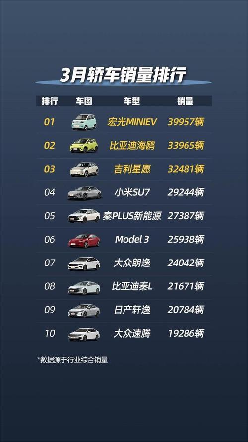 疫情销量排名？疫情畅销品？-第4张图片-优品飞百科