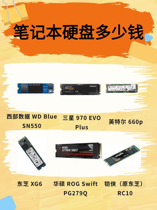 3t硬盘多少钱，3t硬盘费用-第5张图片-优品飞百科