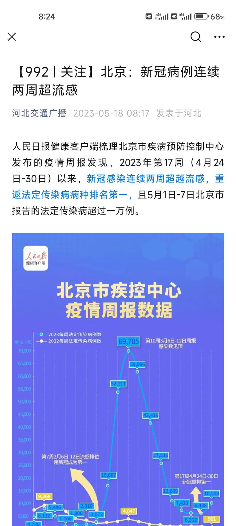 北京疫情灵活，北京灵活就业最新政策