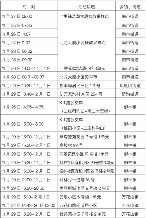 延安疫情明细，延安疫情防控最新-第6张图片-优品飞百科