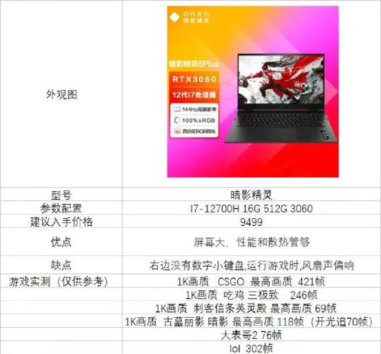 组装机有什么缺点，组装机有什么缺点和优点-第2张图片-优品飞百科