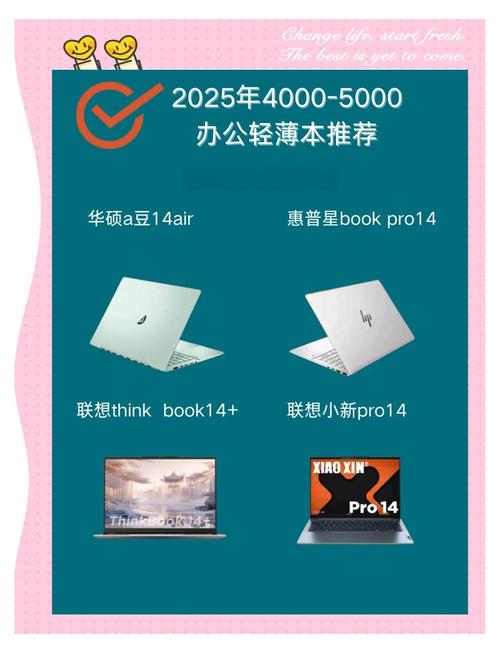 大学生电脑买多少钱的比较好，大学生电脑买多少钱的合适？-第3张图片-优品飞百科