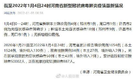 宜春有疫情，宜春疫情结束时间表