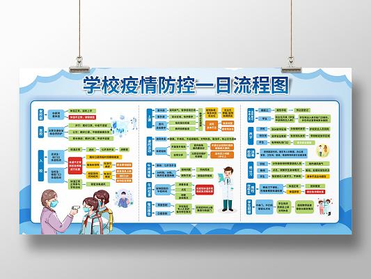 疫情民营学校？疫情期间民办学校收费？-第4张图片-优品飞百科