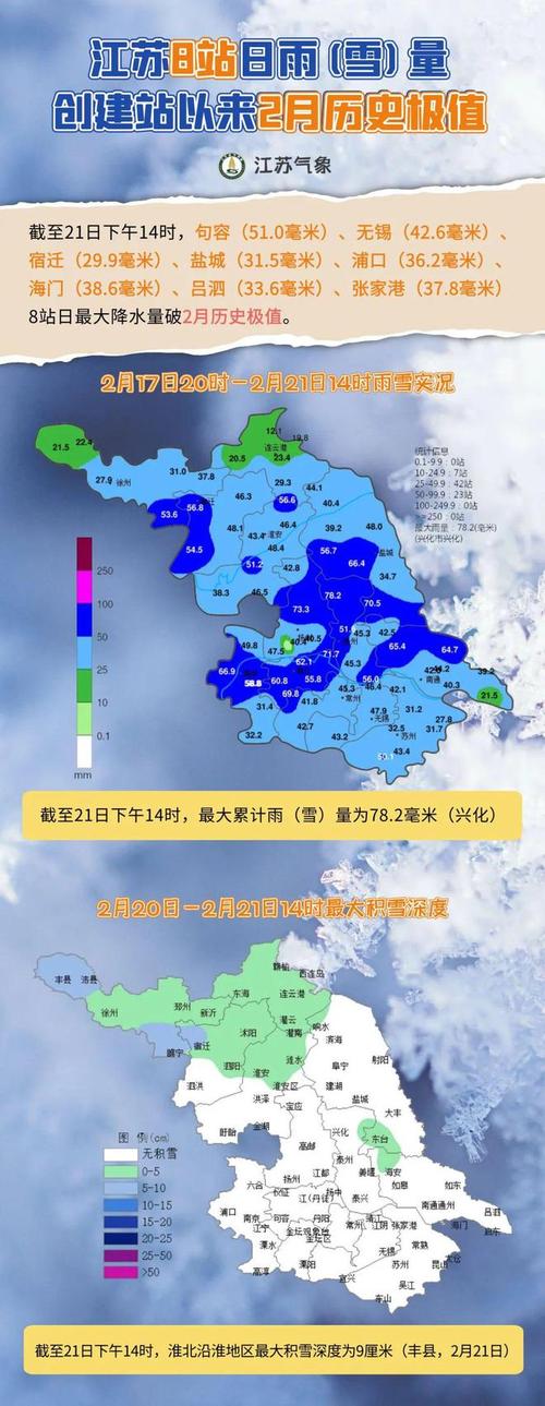 滨海天气预报一周，滨海天气预报一周15天查询？-第2张图片-优品飞百科