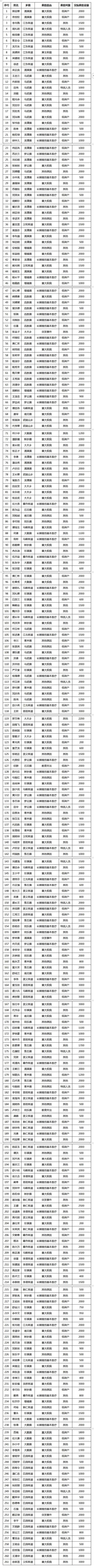国家疫情帮扶政策，疫情期间国家出台的帮扶政策-第3张图片-优品飞百科