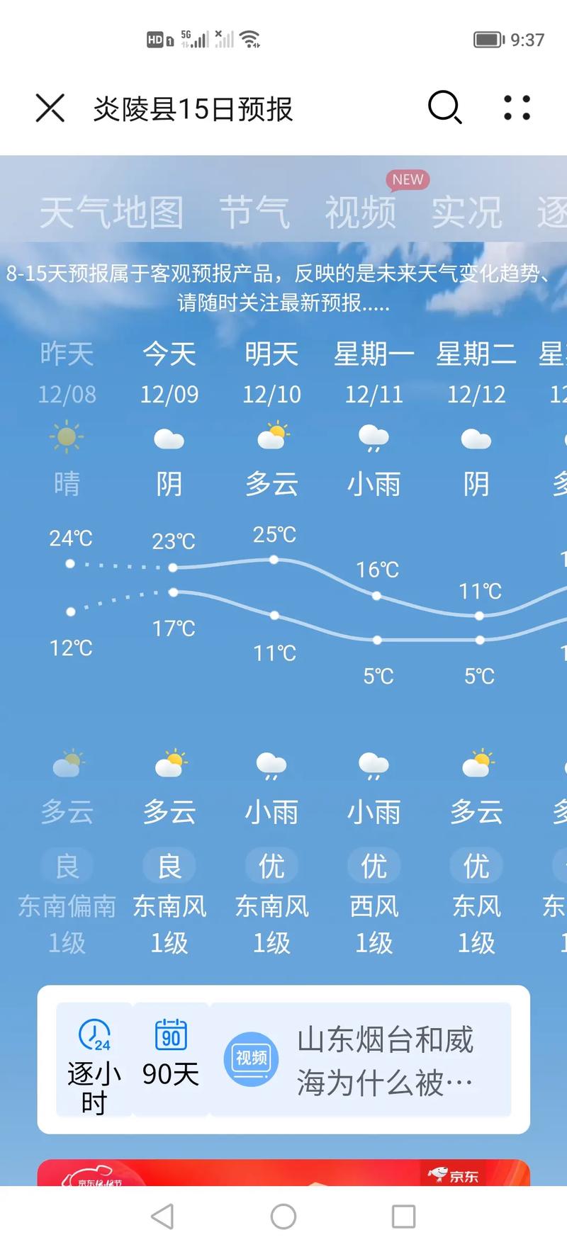 河南焦作天气预报，河南焦作天气预报15天？-第4张图片-优品飞百科