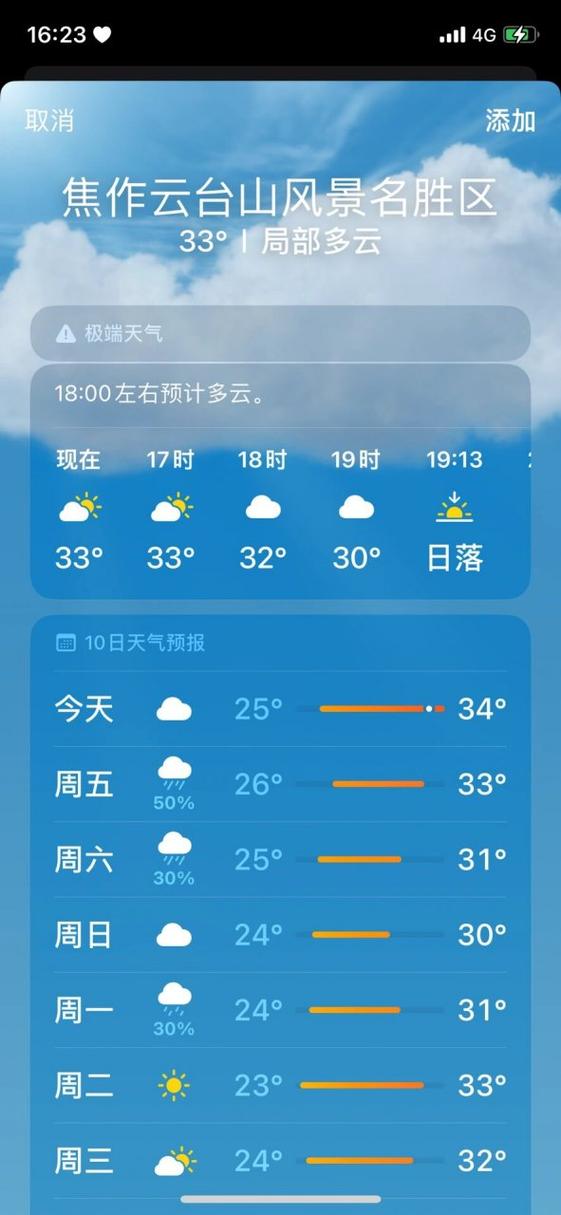 河南焦作天气预报，河南焦作天气预报15天？-第7张图片-优品飞百科