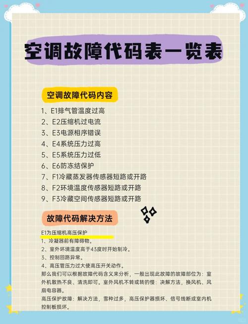 三星空调e3怎么解决，三星空调e3怎么解决故障？-第1张图片-优品飞百科