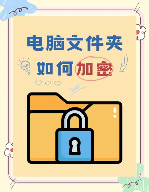 电脑文档如何加密?给单独一个文件夹设密码?-第3张图片-优品飞百科 电脑文档如何加密?给单独一个文件夹设密码?-第3张图片-优品飞百科