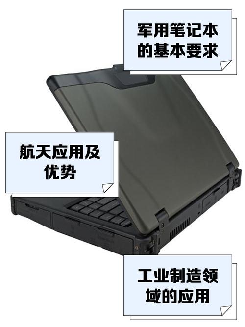 军用笔记本能玩游戏吗？军人的笔记本电脑？-第5张图片-优品飞百科