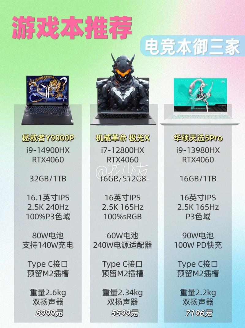 哪里买电脑靠谱？上哪买电脑？-第3张图片-优品飞百科