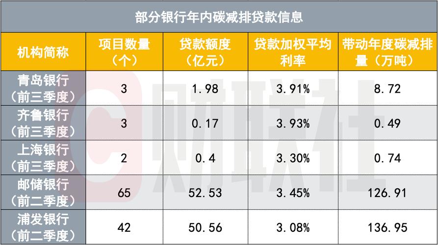 疫情应急贷款，疫情应急贷款还不上-第3张图片-优品飞百科