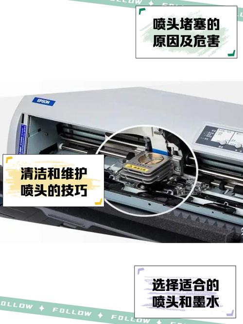 佳能mp288打印机怎么清洗喷头，佳能mp288打印机如何清洗喷头？-第5张图片-优品飞百科