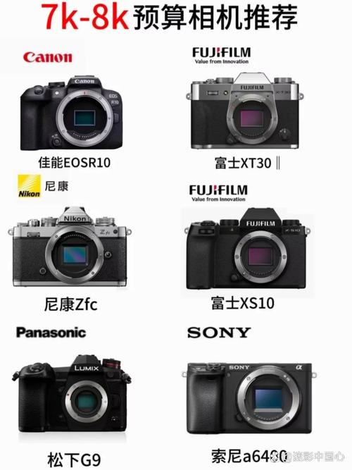 佳能相纸怎么选取，佳能相纸怎么选取型号-第5张图片-优品飞百科