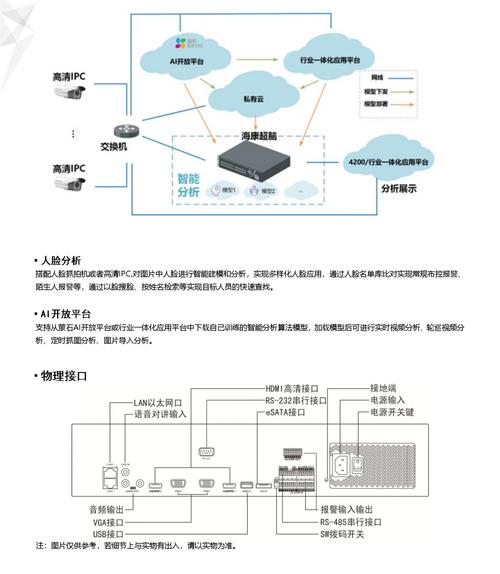 摄像机参数怎么设置?摄像机拍照参数怎么设置?-第6张图片-优品飞百科 摄像机参数怎么设置?摄像机拍照参数怎么设置?-第6张图片-优品飞百科