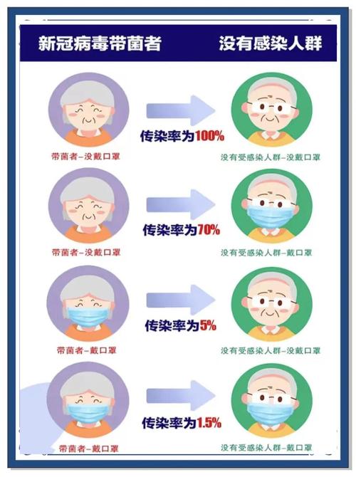 信心疫情心理，疫情期间的心理治疗-第1张图片-优品飞百科