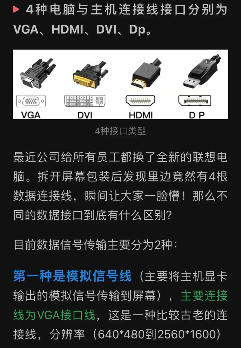 显示屏hdmi和vga区别，显示器hdmi接口和vga接口-第4张图片-优品飞百科