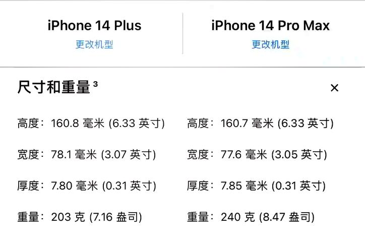 xr和13屏幕尺寸一样吗，xr和13哪个屏幕大