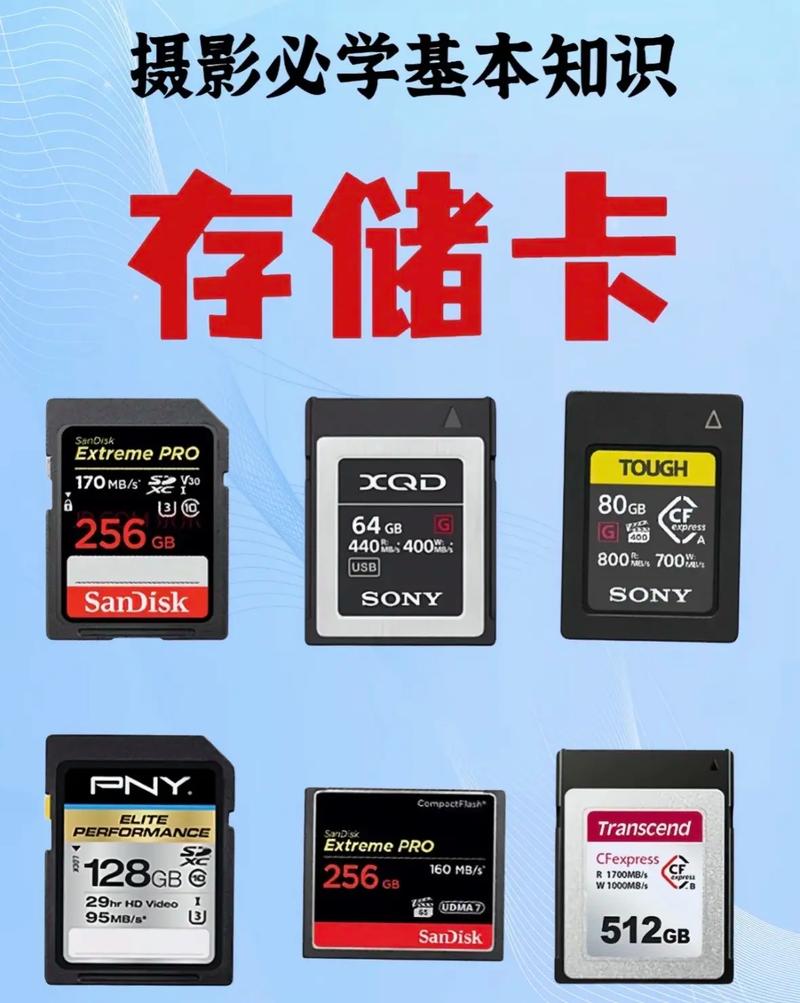 8gb的内存卡多少钱，内存卡8g费用-第7张图片-优品飞百科