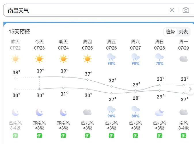 南昌天气预报30天，南昌天气预报30天查询最新消息-第4张图片-优品飞百科
